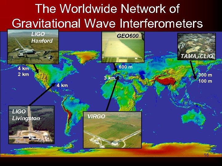 The Worldwide Network of Gravitational Wave Interferometers LIGO Hanford GEO 600 TAMA, CLIO 600