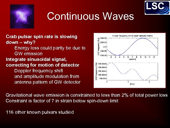 Continuous Waves Crab pulsar spin rate is slowing down – why? Energy loss could
