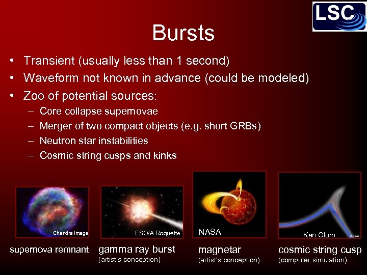 Bursts • Transient (usually less than 1 second) • Waveform not known in advance