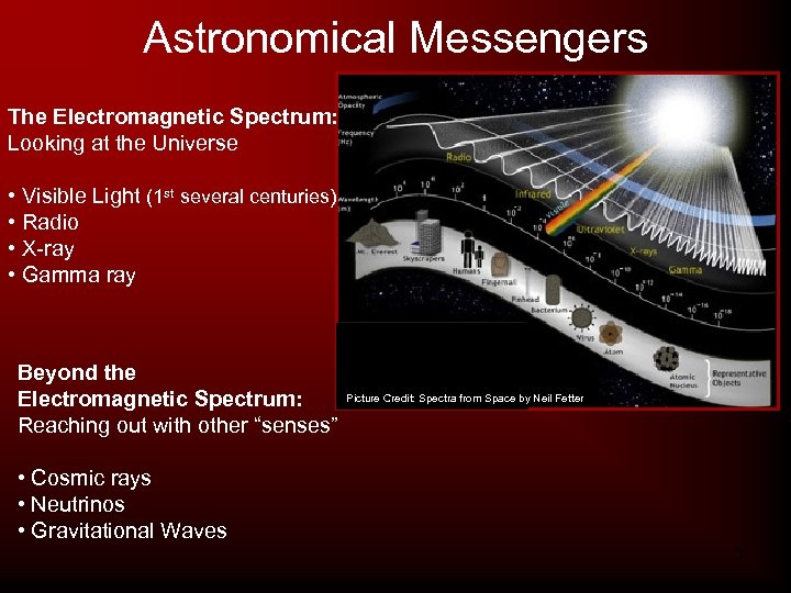 Astronomical Messengers The Electromagnetic Spectrum: Looking at the Universe • Visible Light (1 st