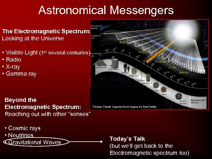 Astronomical Messengers The Electromagnetic Spectrum: Looking at the Universe • Visible Light (1 st