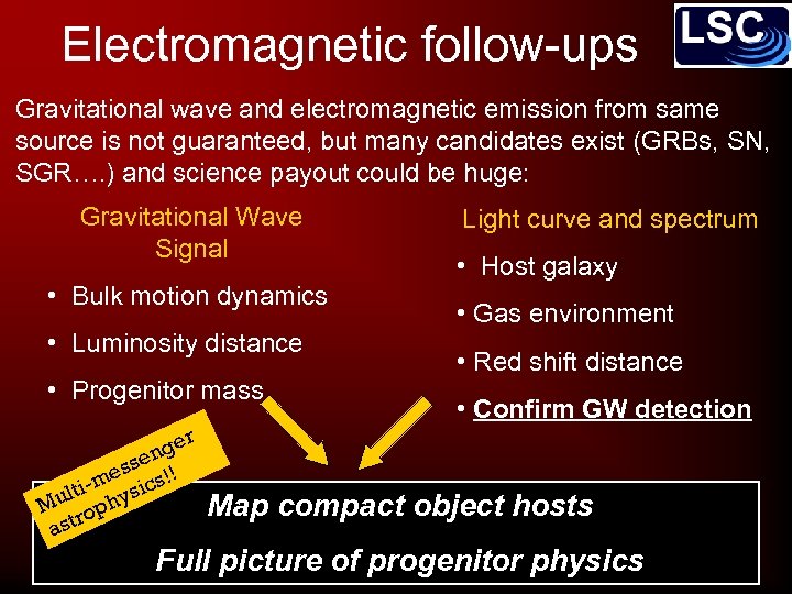 Electromagnetic follow-ups Gravitational wave and electromagnetic emission from same source is not guaranteed, but