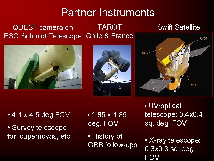 Partner Instruments TAROT QUEST camera on ESO Schmidt Telescope Chile & France Swift Satellite