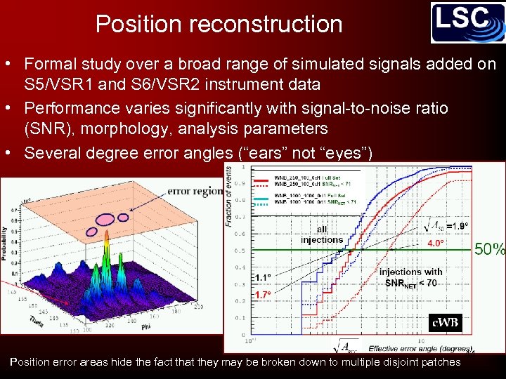 Position reconstruction • Formal study over a broad range of simulated signals added on