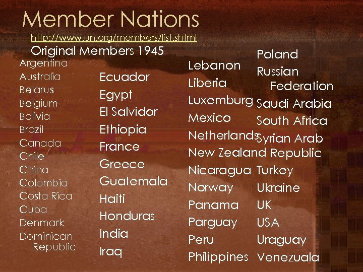 Member Nations http: //www. un. org/members/list. shtml Original Members 1945 Argentina Australia Belarus Belgium