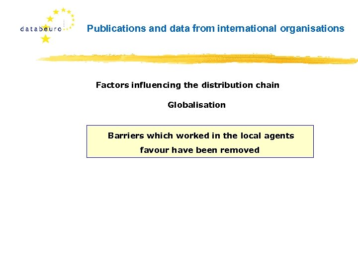 Publications and data from international organisations Factors influencing the distribution chain Globalisation Barriers which