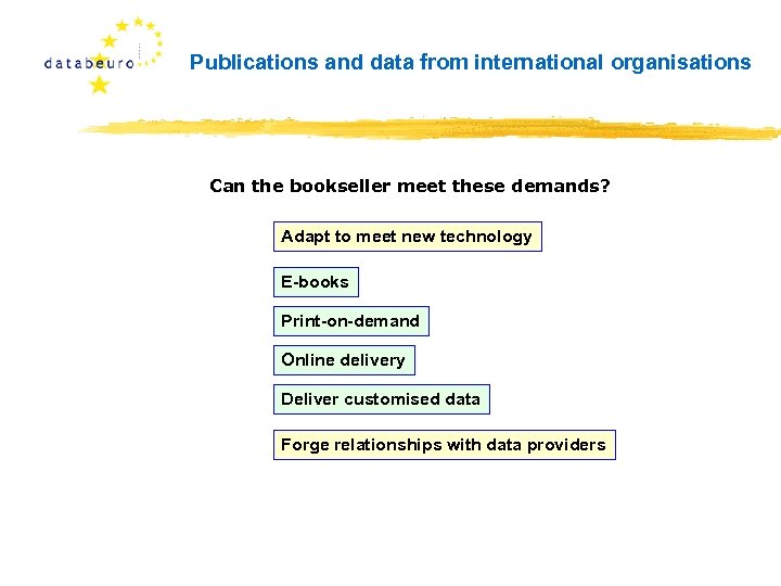 Publications and data from international organisations Can the bookseller meet these demands? Adapt to