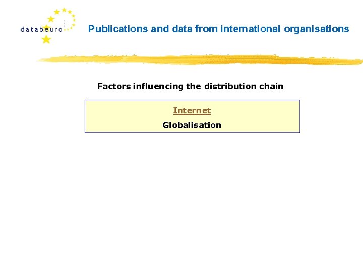 Publications and data from international organisations Factors influencing the distribution chain Internet Globalisation 