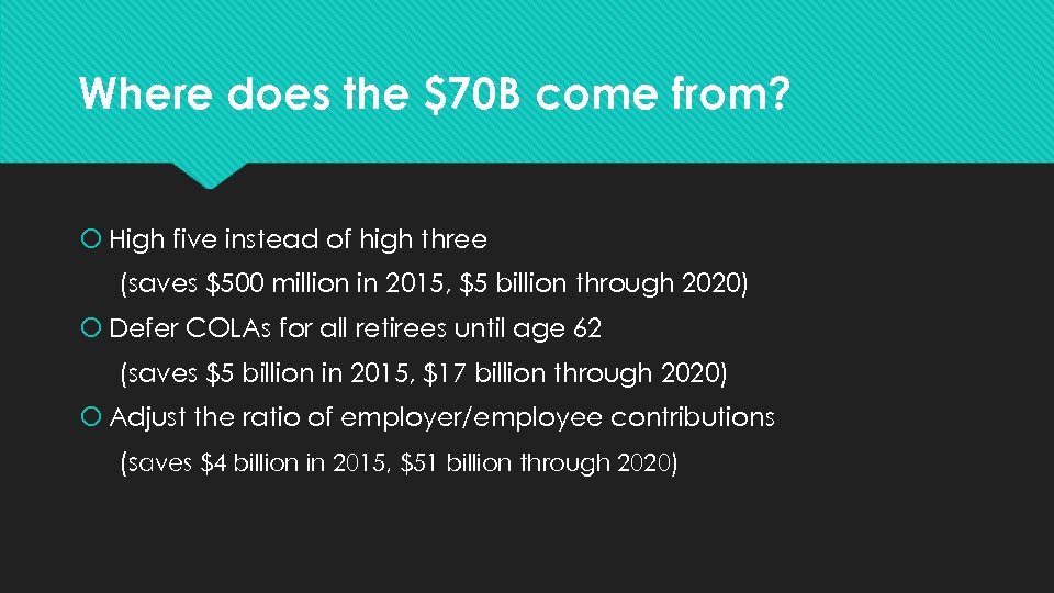 Where does the $70 B come from? High five instead of high three (saves
