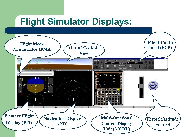 Flight Simulator Displays: Flight Mode Annunciator (FMA) Primary Flight Display (PFD) Flight Control Panel