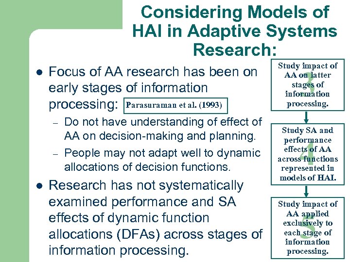 Considering Models of HAI in Adaptive Systems Research: l Focus of AA research has