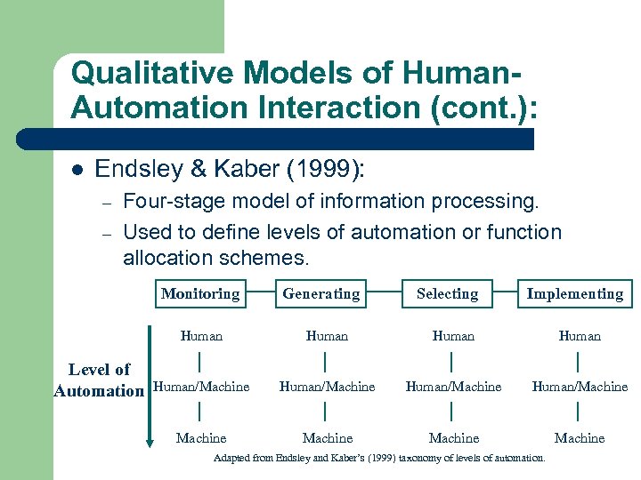 Qualitative Models of Human. Automation Interaction (cont. ): l Endsley & Kaber (1999): –