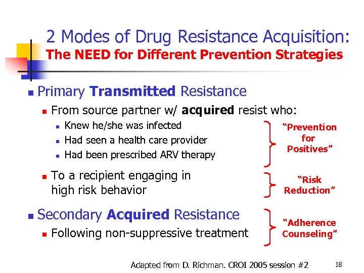 2 Modes of Drug Resistance Acquisition: The NEED for Different Prevention Strategies Primary Transmitted