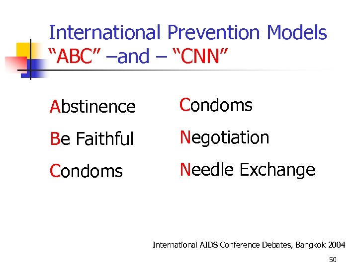 International Prevention Models “ABC” –and – “CNN” Abstinence Condoms Be Faithful Negotiation Condoms Needle