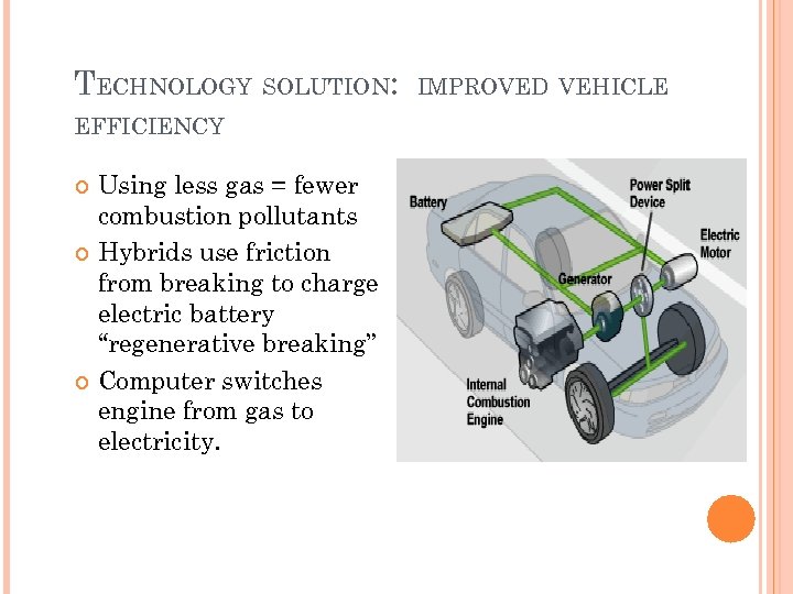 TECHNOLOGY SOLUTION: EFFICIENCY Using less gas = fewer combustion pollutants Hybrids use friction from