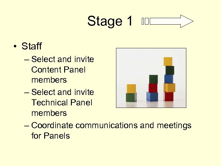 Stage 1 • Staff – Select and invite Content Panel members – Select and