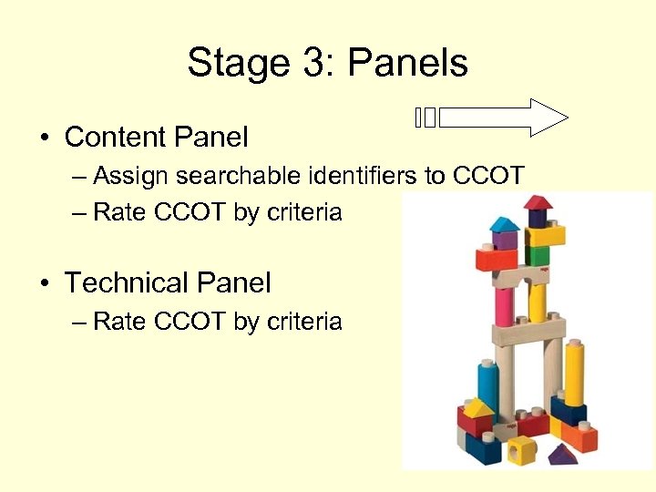 Stage 3: Panels • Content Panel – Assign searchable identifiers to CCOT – Rate