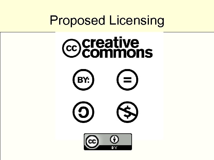 Proposed Licensing 