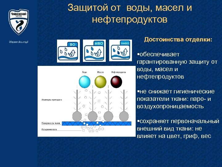 Защитой от воды, масел и нефтепродуктов Достоинства отделки: §обеспечивает гарантированную защиту от воды, масел