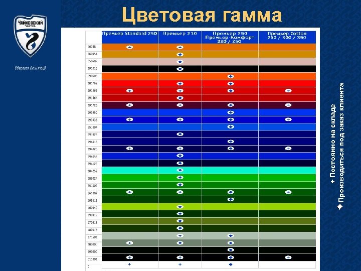 + Постоянно на складе Производиться под заказ клиента Цветовая гамма 