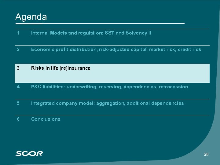 Agenda 1 Internal Models and regulation: SST and Solvency II 2 Economic profit distribution,