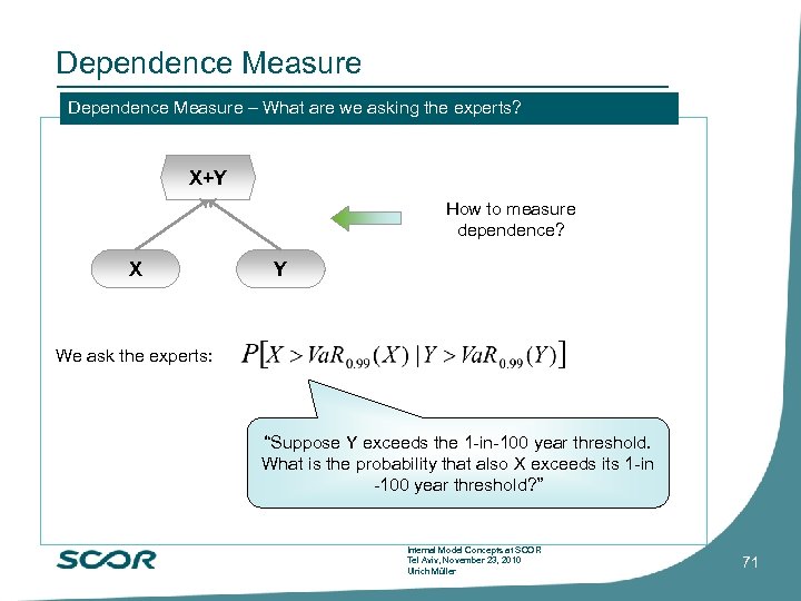 Dependence Measure – What are we asking the experts? X+Y How to measure dependence?