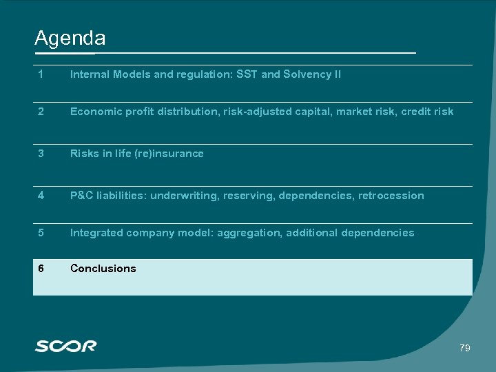 Agenda 1 Internal Models and regulation: SST and Solvency II 2 Economic profit distribution,