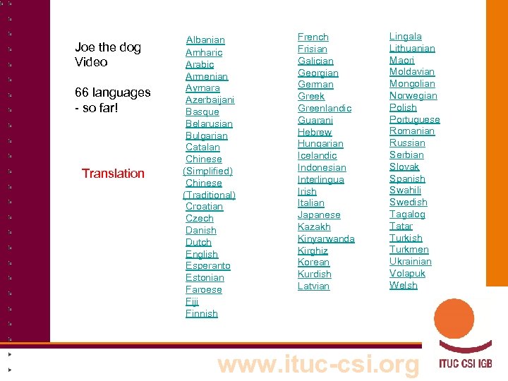 Joe the dog Video 66 languages - so far! Translation Albanian Amharic Arabic Armenian