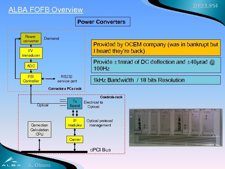DEELS’ 14 ALBA FOFB Overview Power Converters Power converter Diamond Provided by OCEM company