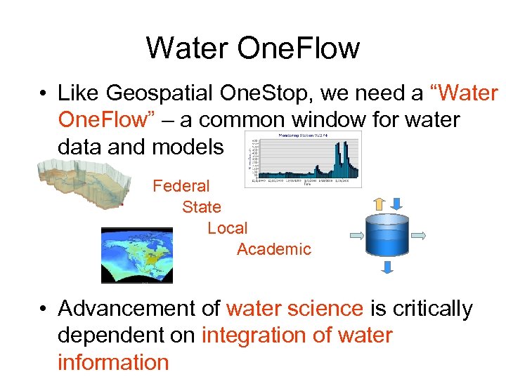 Water One. Flow • Like Geospatial One. Stop, we need a “Water One. Flow”