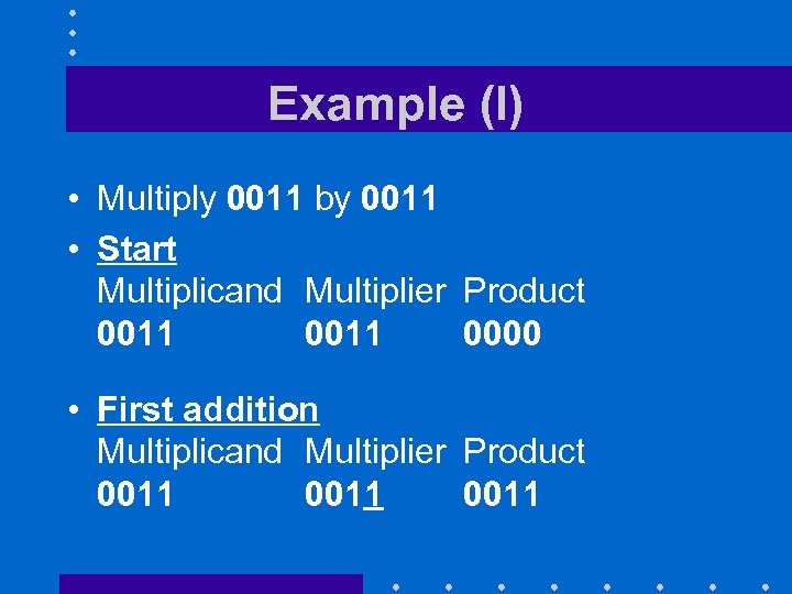 Example (I) • Multiply 0011 by 0011 • Start Multiplicand Multiplier Product 0011 0000