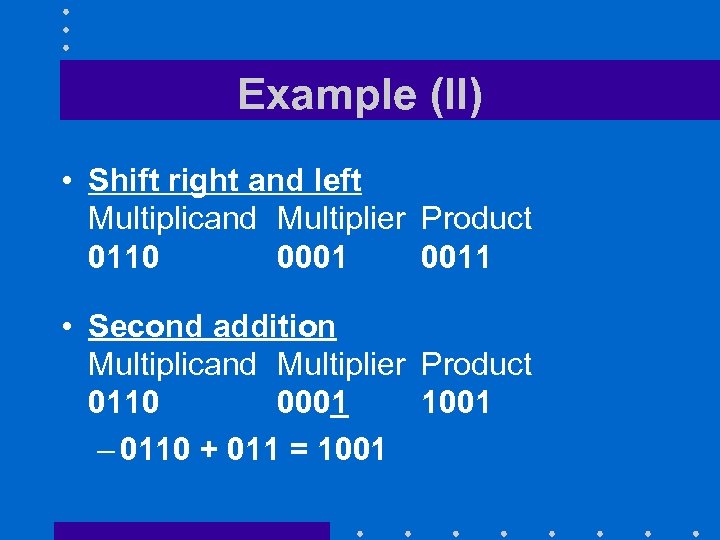 Example (II) • Shift right and left Multiplicand Multiplier Product 0110 0001 0011 •