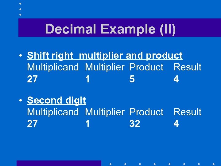 Decimal Example (II) • Shift right multiplier and product Multiplicand Multiplier Product Result 27