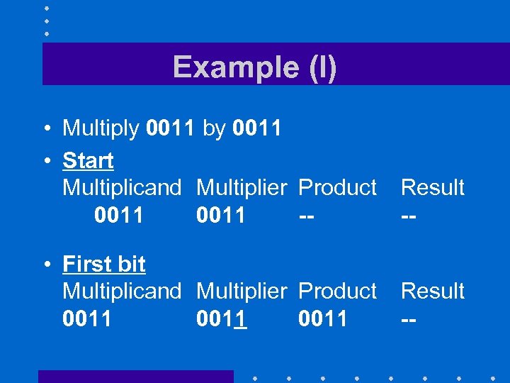 Example (I) • Multiply 0011 by 0011 • Start Multiplicand Multiplier Product 0011 --