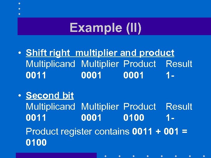 Example (II) • Shift right multiplier and product Multiplicand Multiplier Product Result 0011 0001