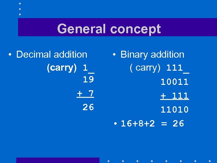 General concept • Decimal addition (carry) 1_ 19 + 7 26 • Binary addition