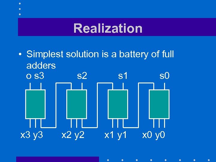 Realization • Simplest solution is a battery of full adders o s 3 s