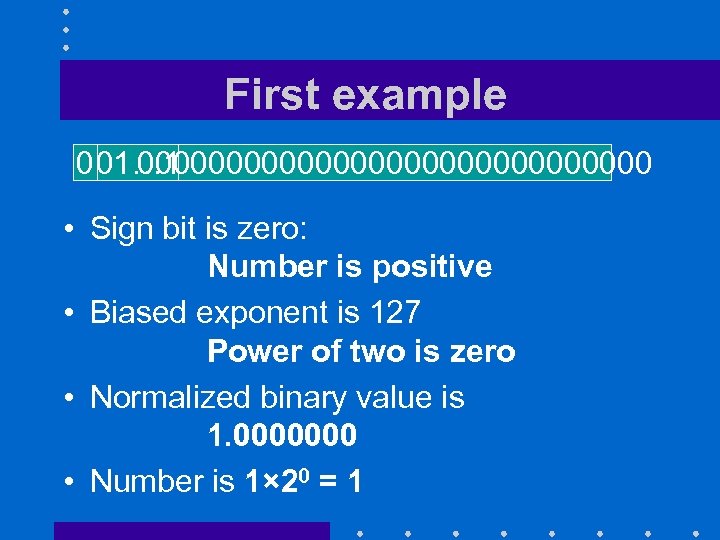 First example 001… 1 000000000000000 • Sign bit is zero: Number is positive •