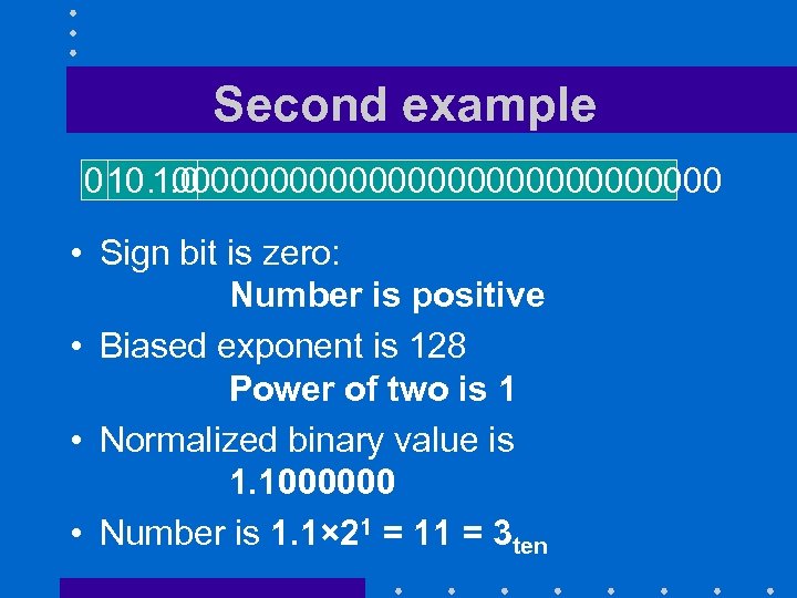 Second example 010… 0 100000000000000 • Sign bit is zero: Number is positive •