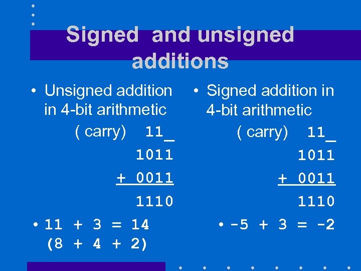 Signed and unsigned additions • Unsigned addition in 4 -bit arithmetic ( carry) 11_