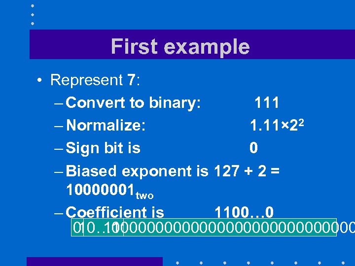 First example • Represent 7: – Convert to binary: 111 – Normalize: 1. 11×