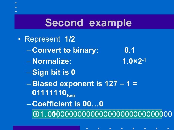 Second example • Represent 1/2 – Convert to binary: 0. 1 – Normalize: 1.
