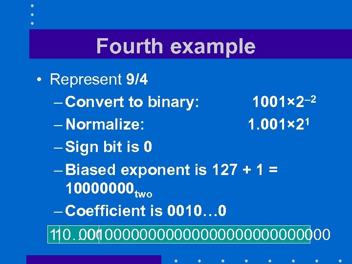 Fourth example • Represent 9/4 – Convert to binary: 1001× 2– 2 – Normalize: