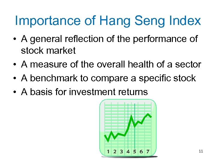 Importance of Hang Seng Index • A general reflection of the performance of stock