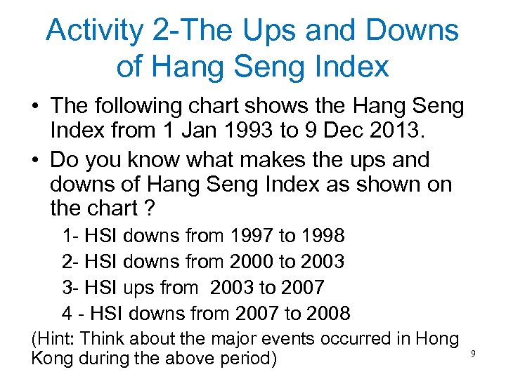 Activity 2 -The Ups and Downs of Hang Seng Index • The following chart