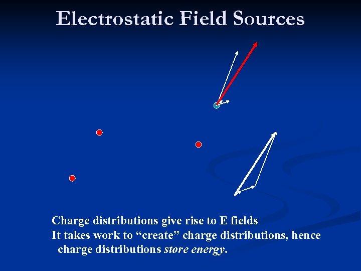 Electrostatic Field Sources Charge distributions give rise to E fields It takes work to
