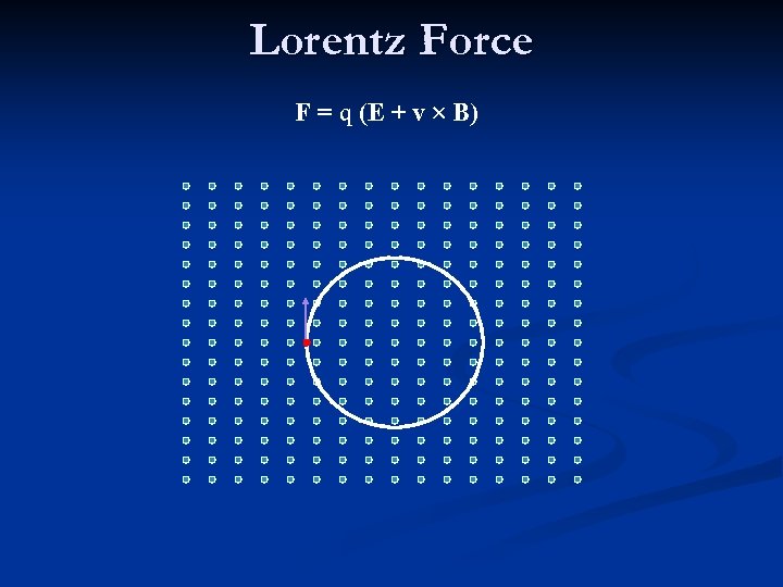 Lorentz Force F = q (E + v B) 