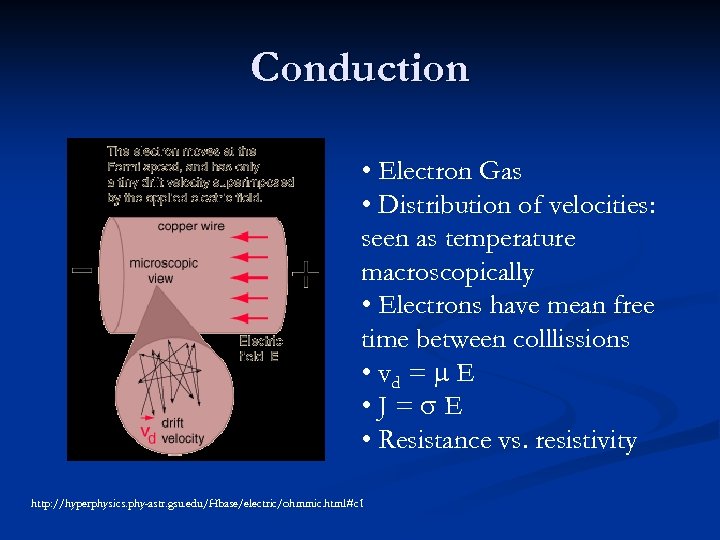 Conduction • Electron Gas • Distribution of velocities: seen as temperature macroscopically • Electrons