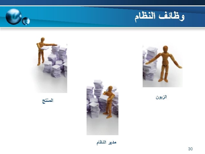  ﻭﻇﺎﺋﻒ ﺍﻟﻨﻈﺎﻡ ﺍﻟﺰﺑﻮﻥ ﺍﻟﻤﻨﺘﺞ ﻣﺪﻳﺮ ﺍﻟﻨﻈﺎﻡ 03 