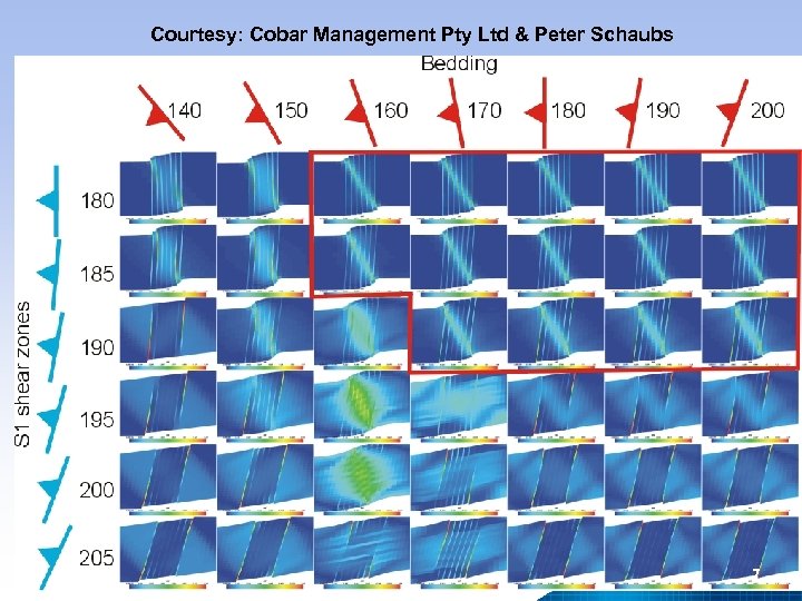 Courtesy: Cobar Management Pty Ltd & Peter Schaubs 7 